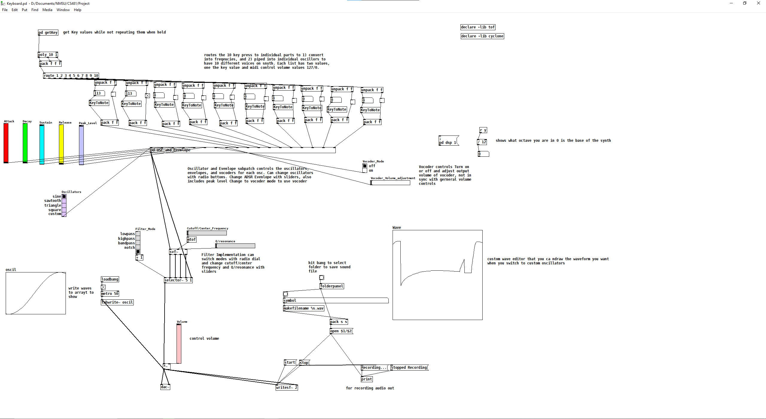 Pure Data Synthesizer Screenshot